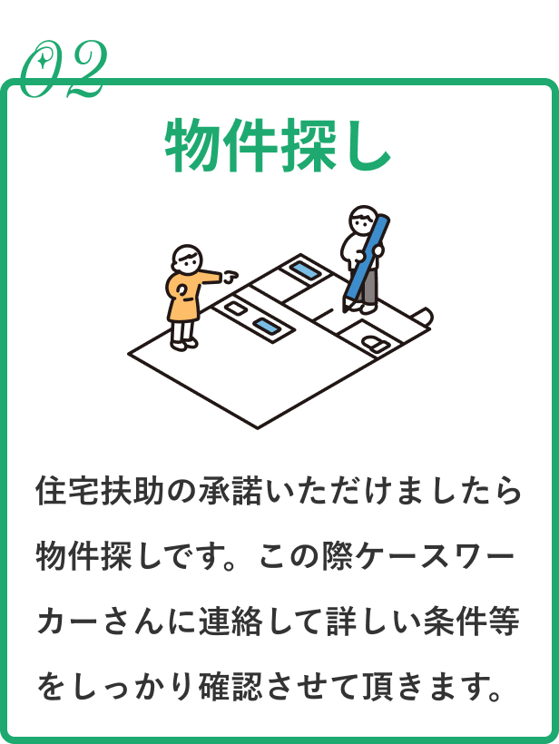 物件探し|住宅扶助の承諾いただけましたら物件探しです。この際ケースワーカーさんに連絡して詳しい条件等をしっかり確認させて頂きます。