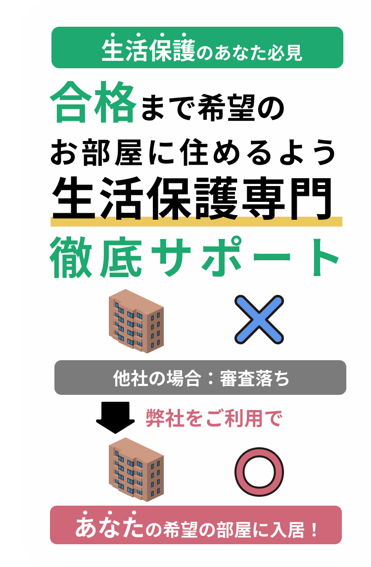 95%の方の初期費用、仲介手数料が安くなります!!